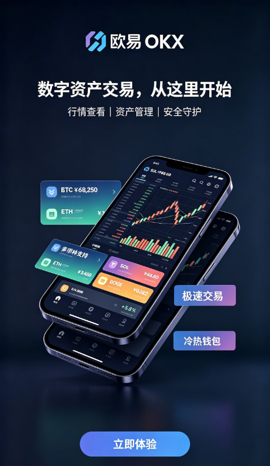 app欧交易所现货与合约交易操作界面